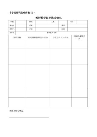 小学英语课堂观察表3(教师教学目标达成情况)
