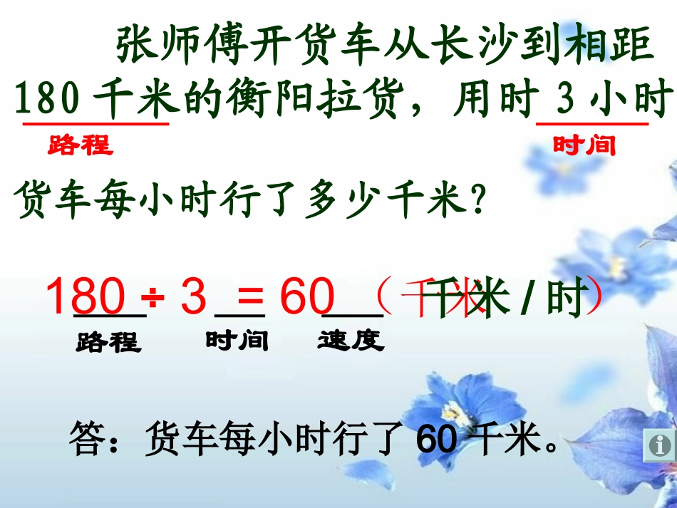 时间、速度、路程课件_第2页