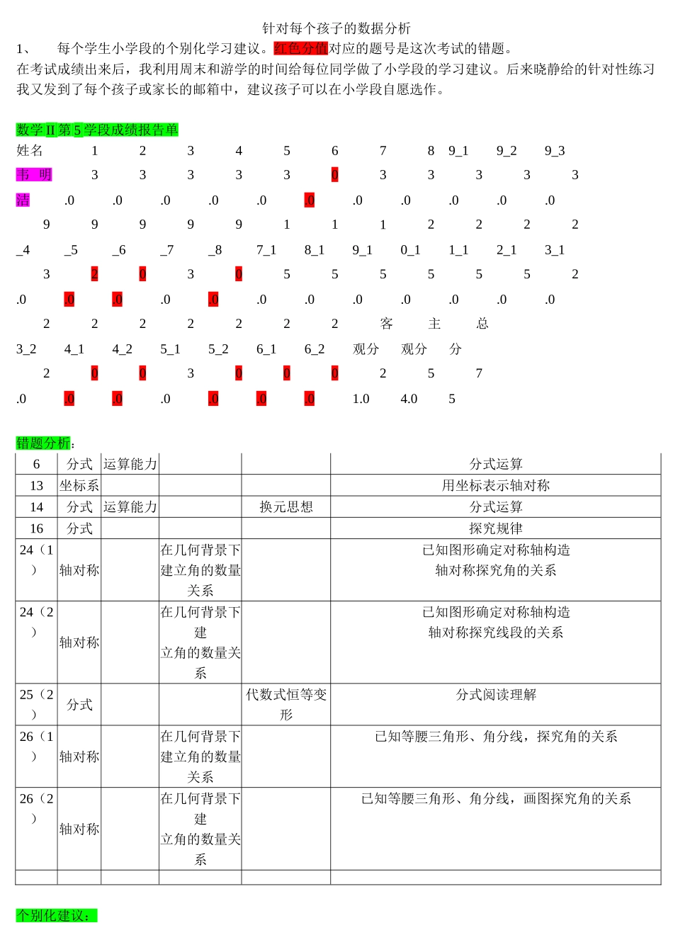 针对每个孩子的数据分析_第1页