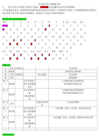 针对每个孩子的数据分析