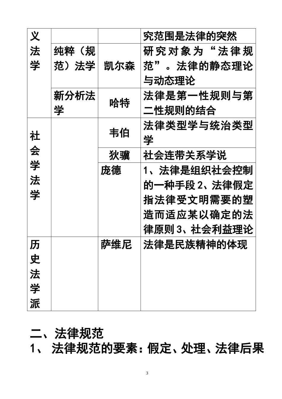 公务员考试法律练习题_第3页