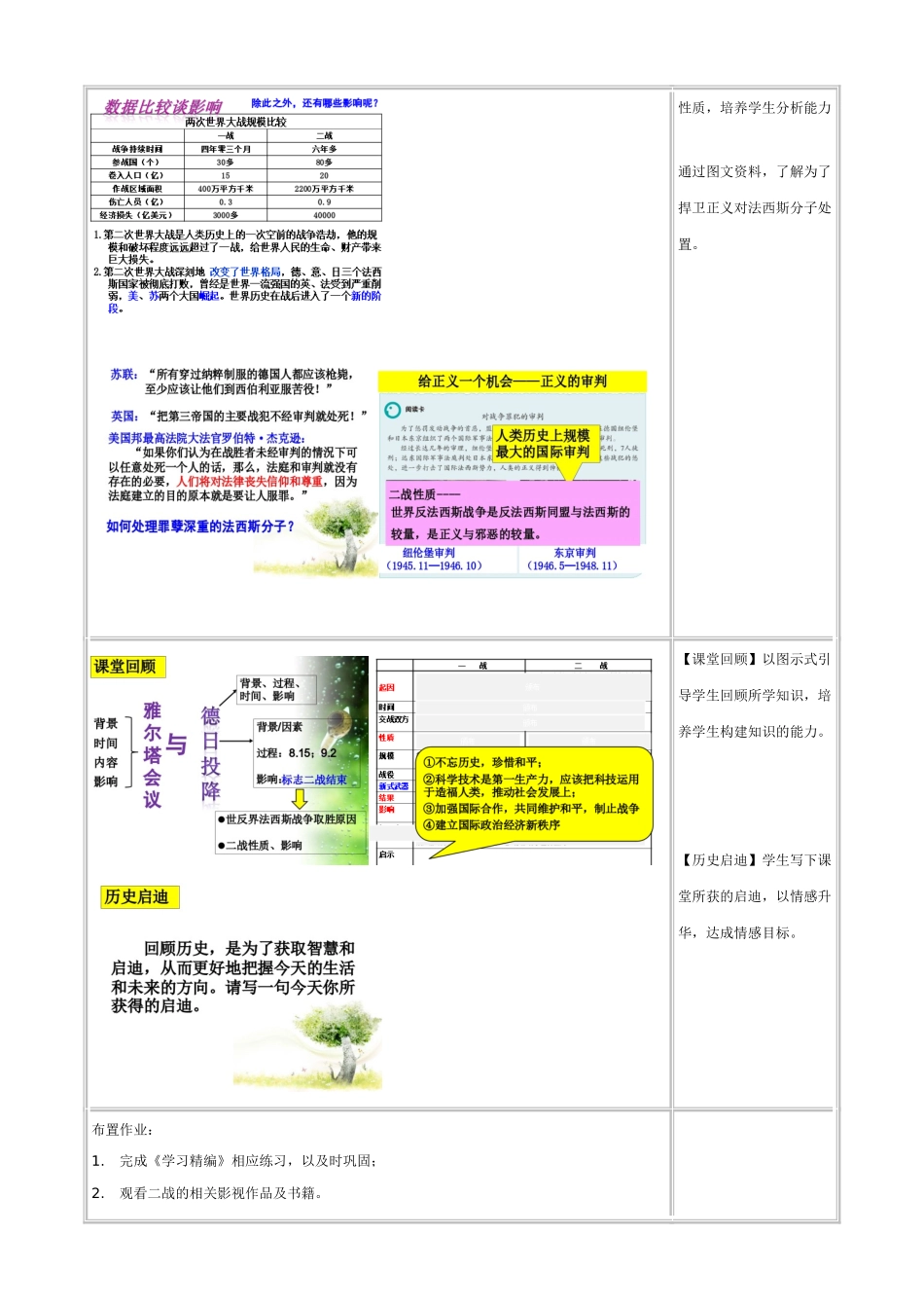 《雅尔塔会议与德日投降》教学设计_第3页