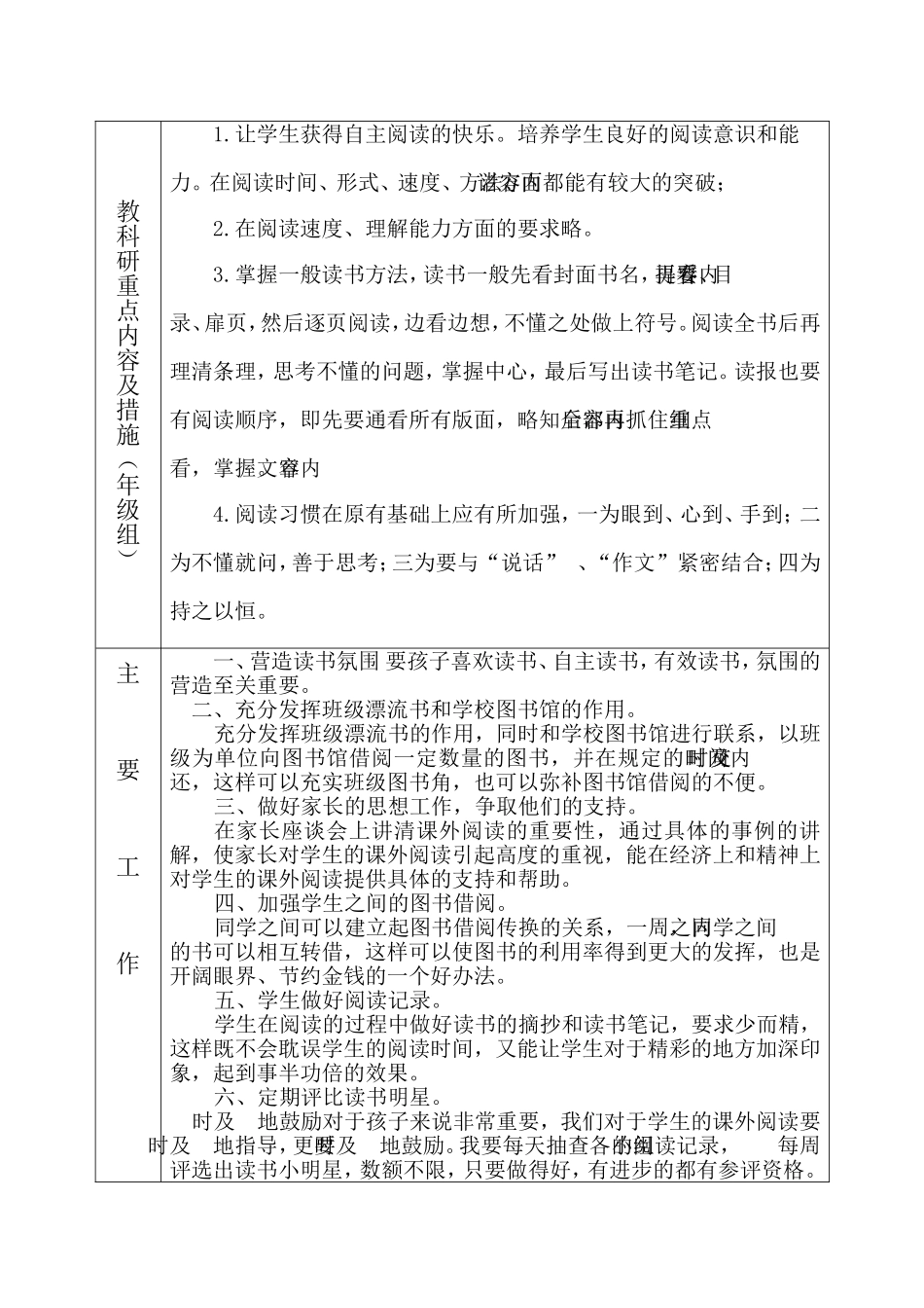 二下课外阅读教研计划（骆）_第2页