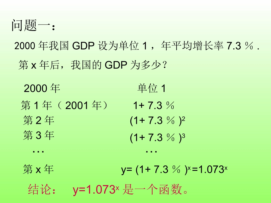 指数函数及其性质27_第2页