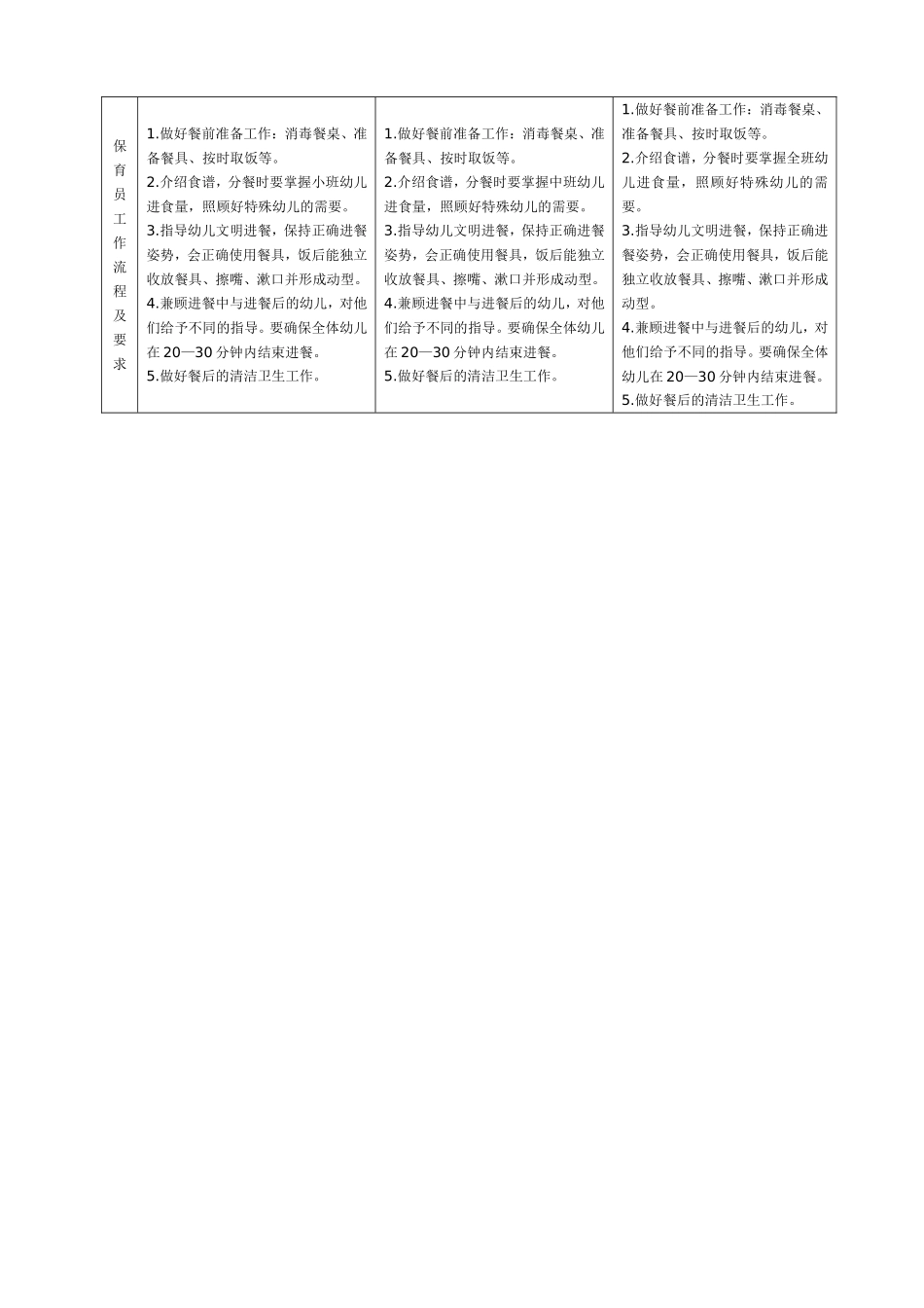 大二进餐三字经_第2页