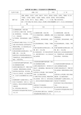 大二进餐三字经