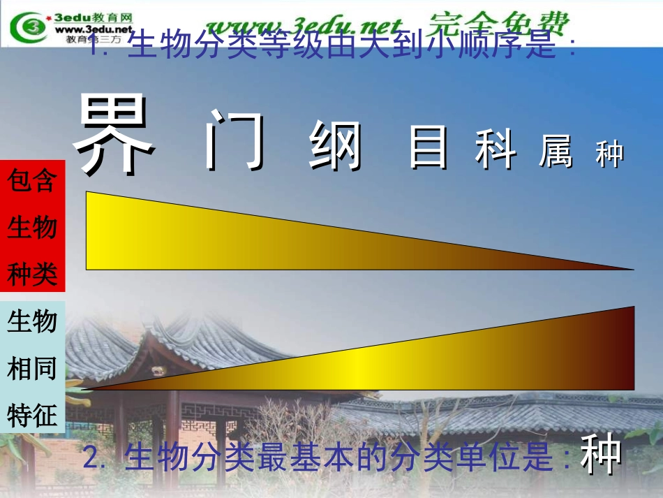 八年级生物认识生物的多样性_第2页