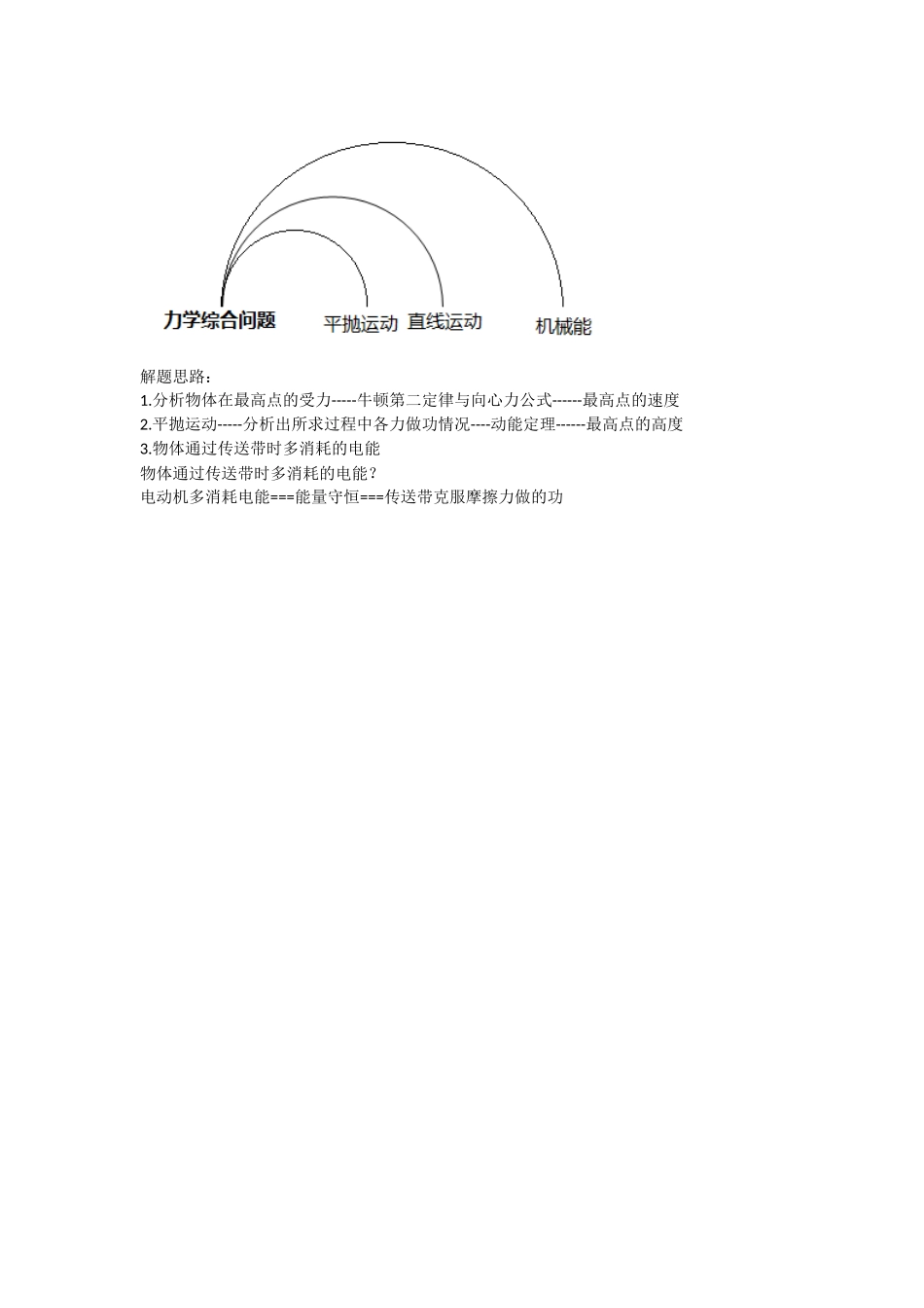 皮带传送轮和平抛运动综合试题_第3页