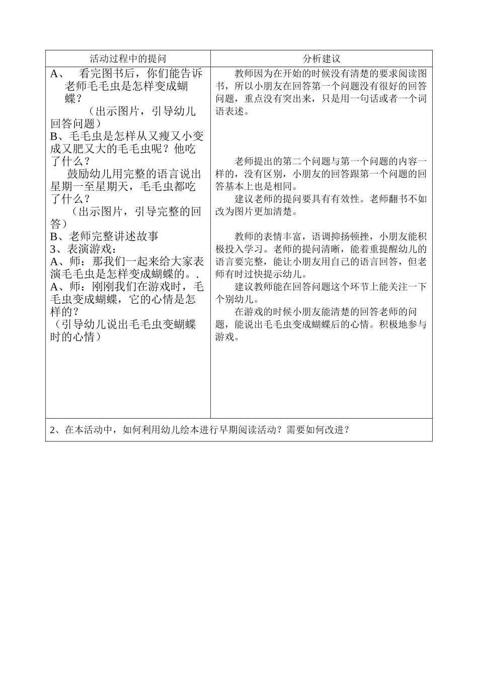 2015年第一学期早期阅读第一课时（何雪梅）_第2页