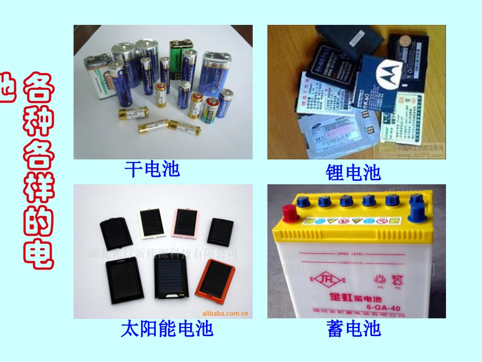 《电能从哪里来的》课件_第3页