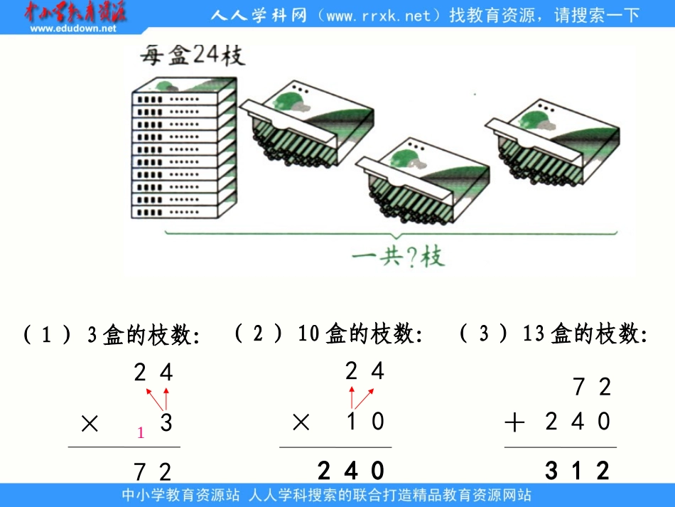 2013年数学人教版四上《笔算乘法》PPT课件_第2页