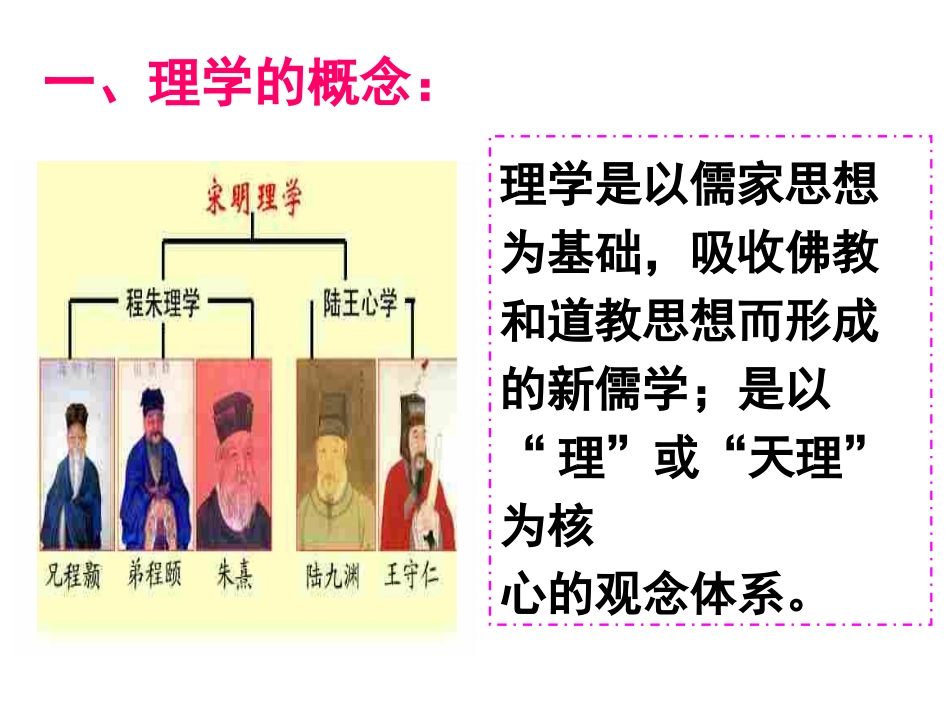 第2课宋明理学_第2页