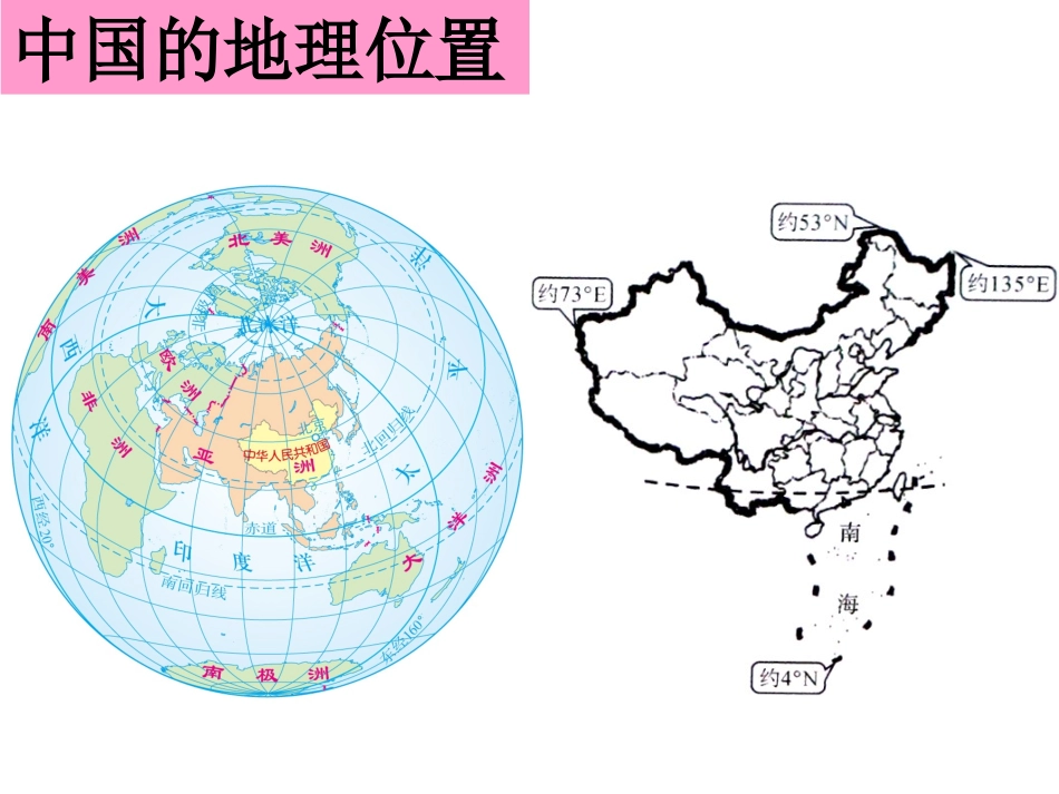 考点4知道中国的地理位置、省级行政区的名称（全称、简称）、位置及行政中心（a）（复习课件）_第2页