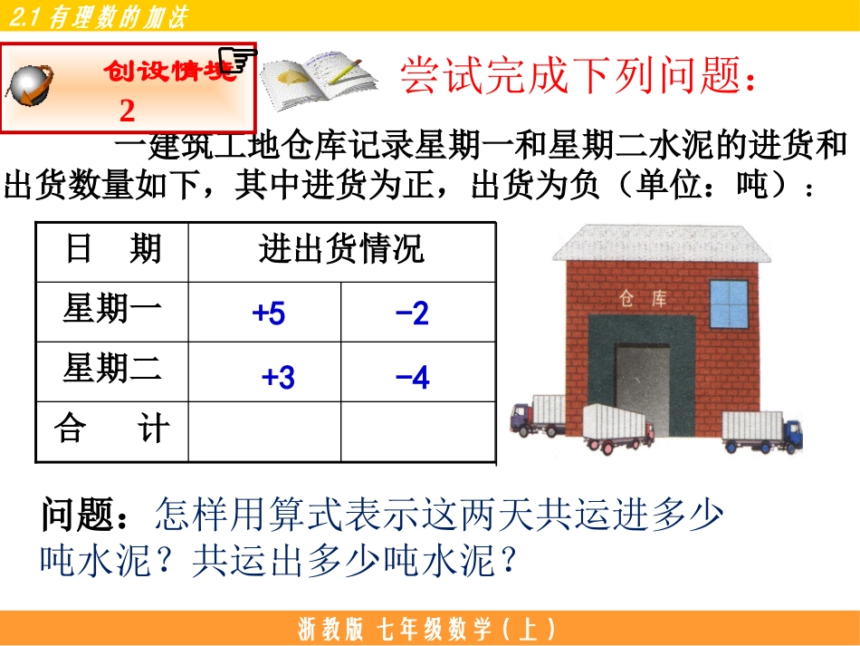 有理数的加法（）_第3页