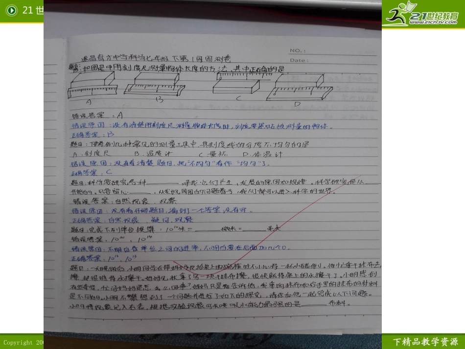 第2节走进科学实验室（第一课时）_第1页