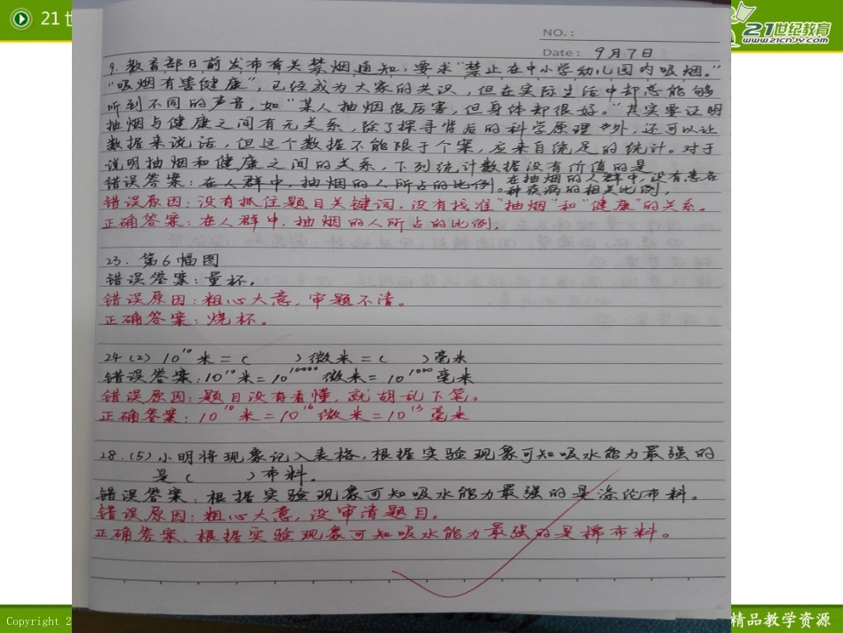 第2节走进科学实验室（第一课时）_第2页