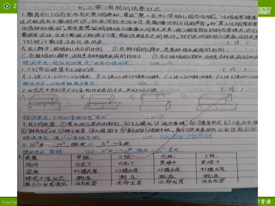 第2节走进科学实验室（第一课时）_第3页