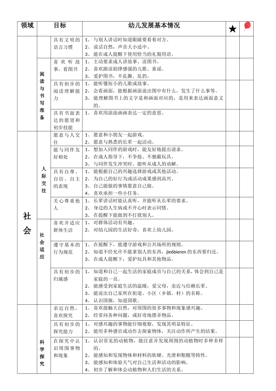 小班幼儿学习于发展评估-_第2页