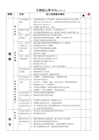 小班幼儿学习于发展评估-