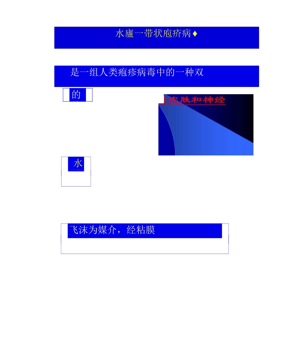 带状疱疹的中医诊断及治疗_第3页