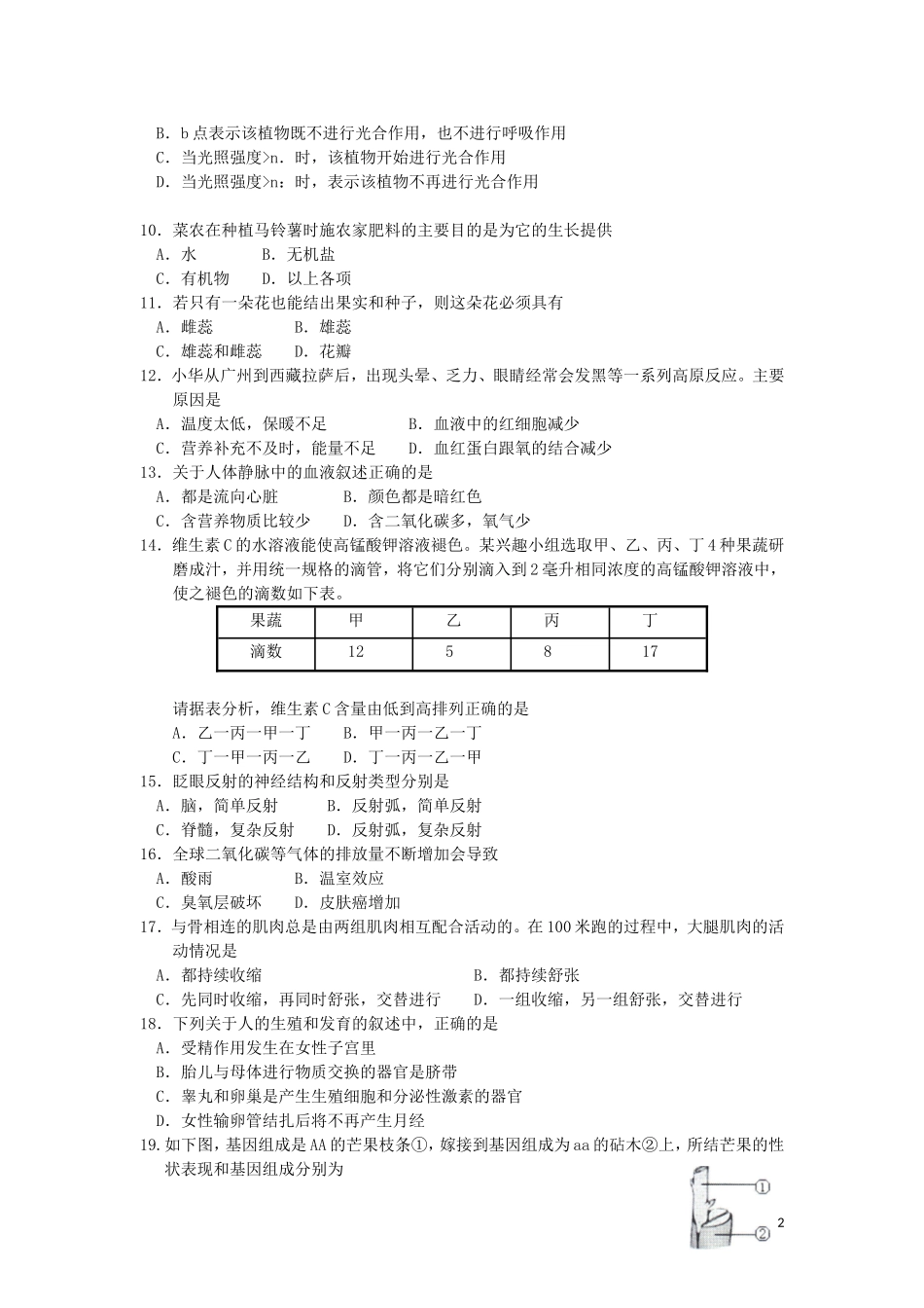 广东省中山市、东莞市2011年中考生物真题试卷_第2页