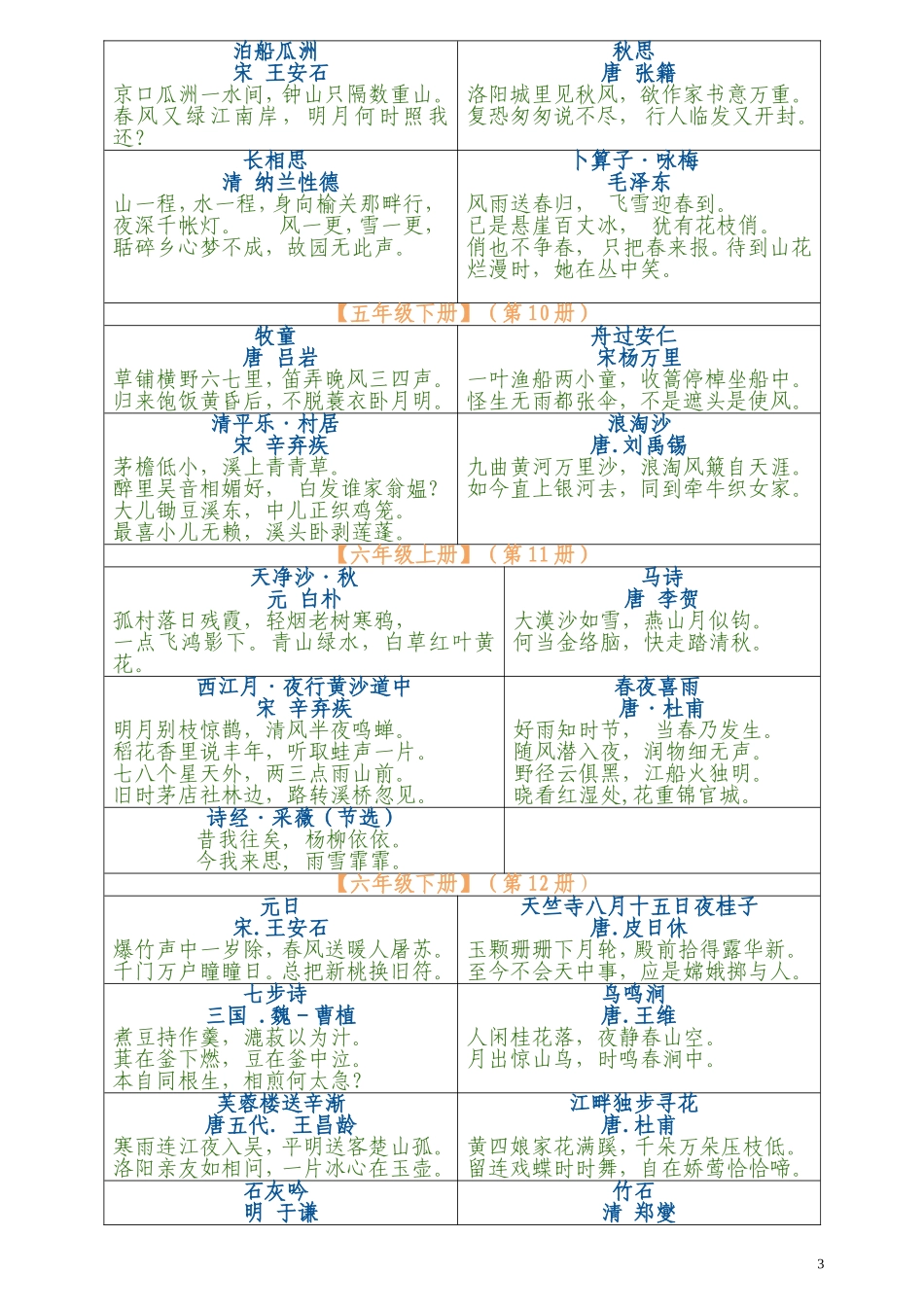 人教版小学语文古诗词全汇总 (2)_第3页
