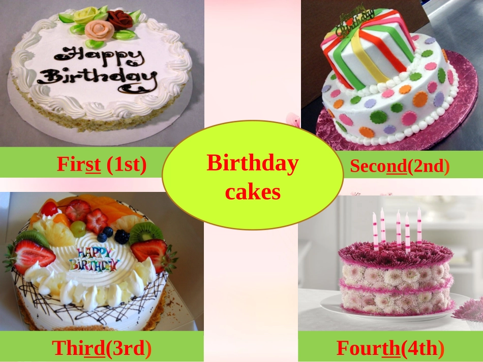 新版人教版七年级上Unit8Whenisyourbirthday课件_第3页
