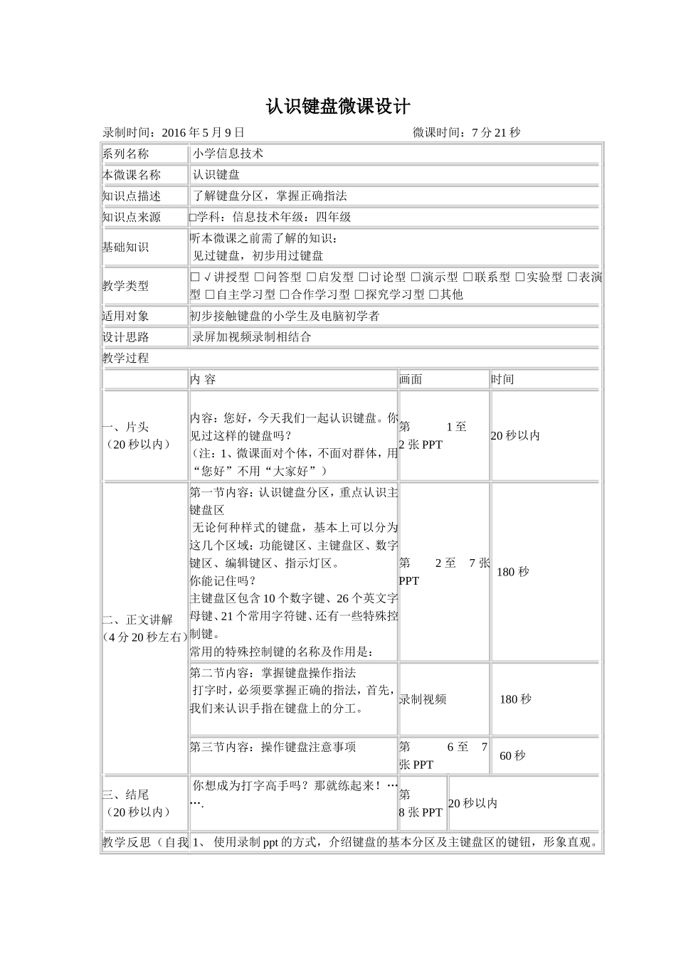 认识键盘微课设计_第1页
