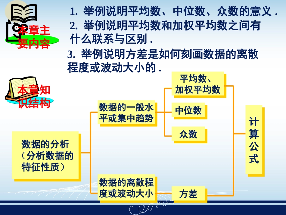 第六章数据分析复习（共19张PPT）_第2页