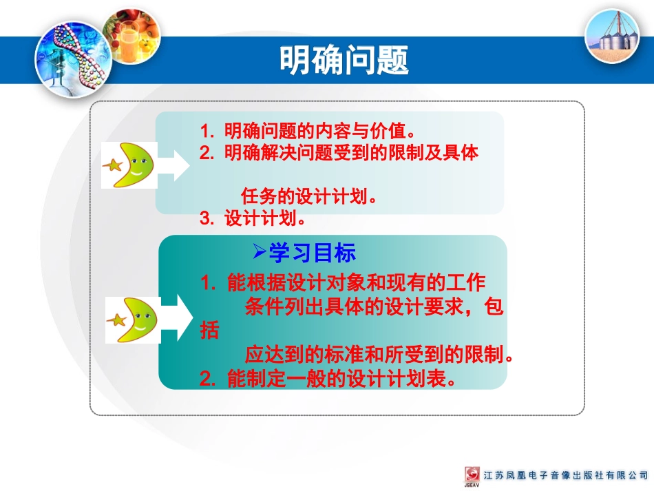 明确问题课件_第2页