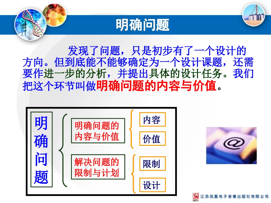 明确问题课件_第3页