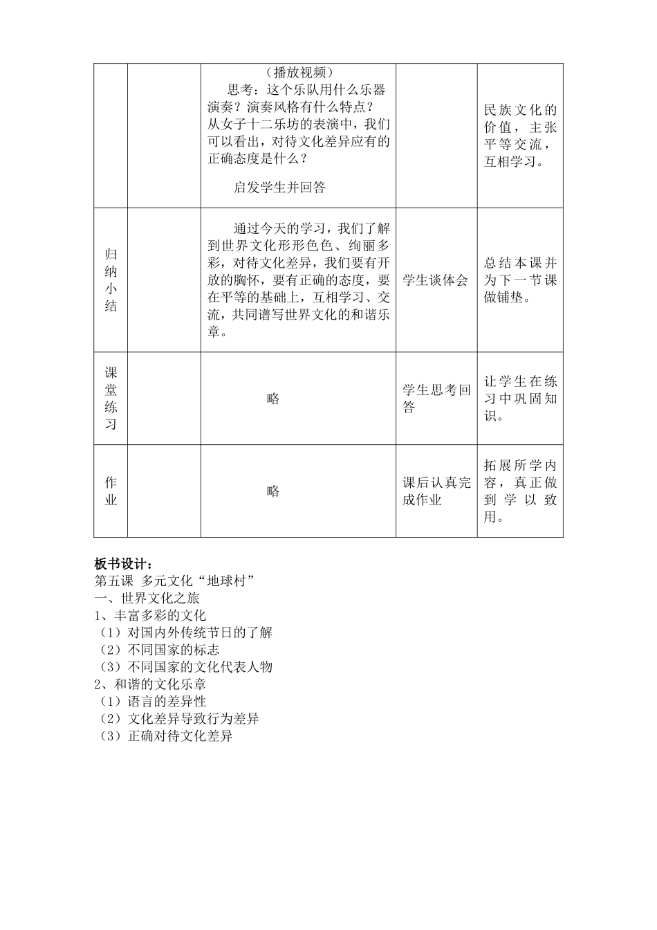 《世界文化之旅》教学设计_第3页