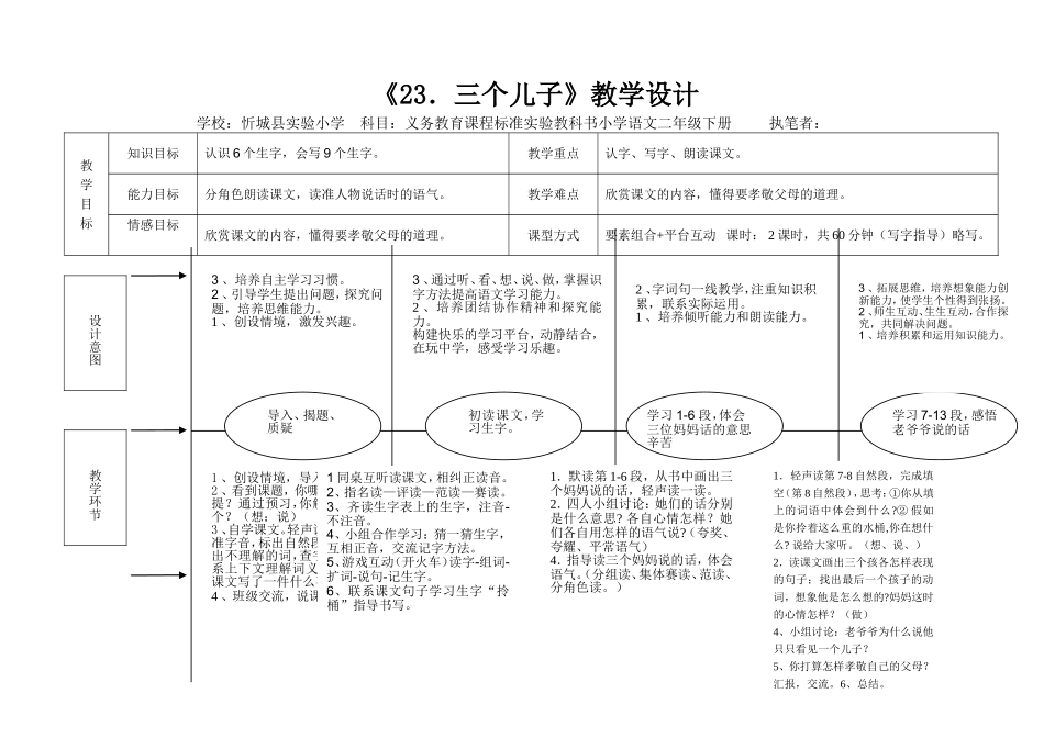 三个儿子EEPO_第1页