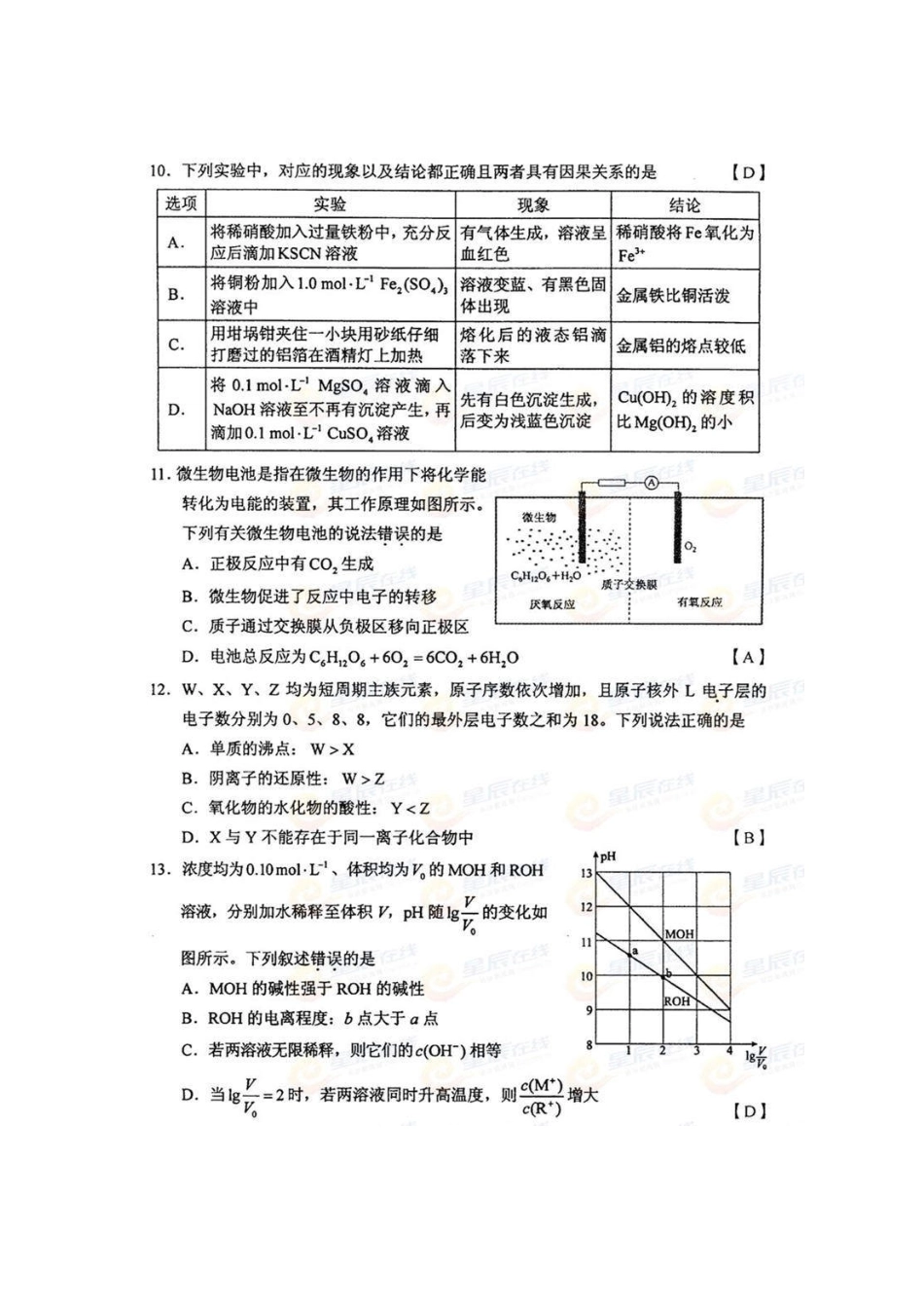 2015年湖南高考理综试题(答案)_第3页