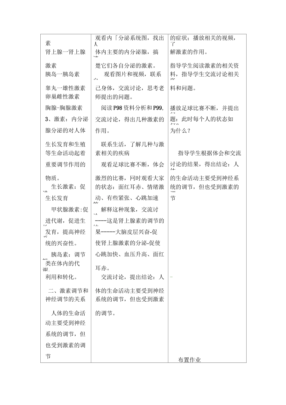 《激素调节》教案_第2页