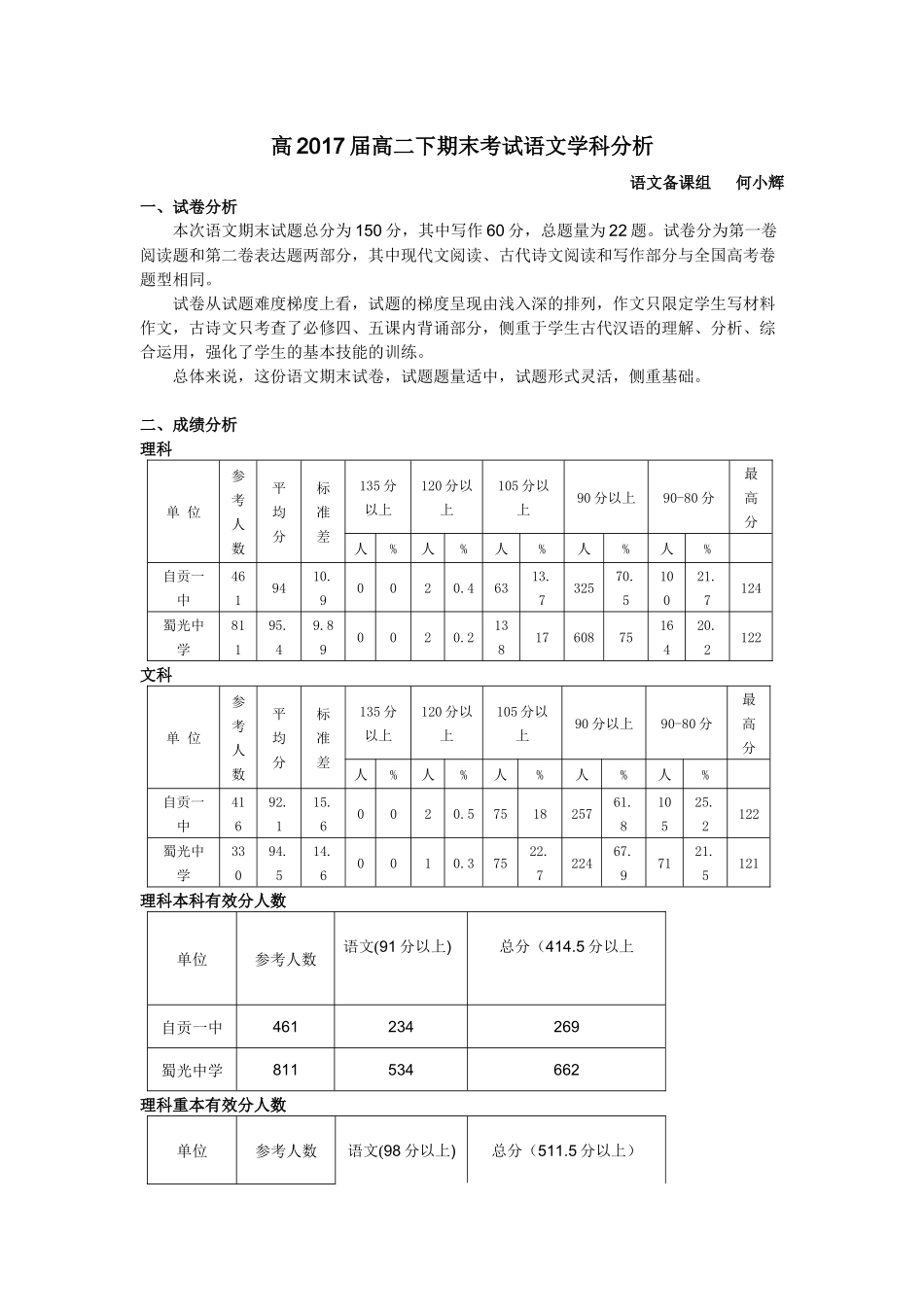 高2017届高二下期语文期末考试学科分析_第1页