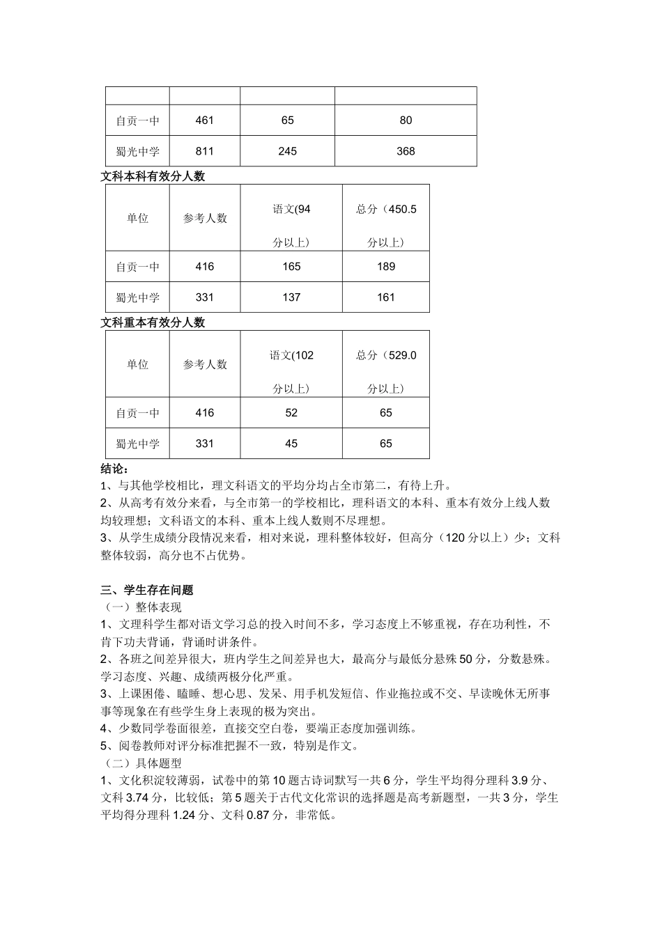 高2017届高二下期语文期末考试学科分析_第2页