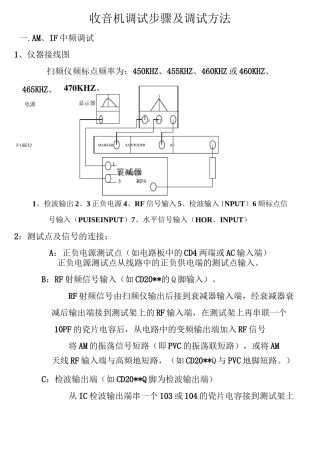 收音机调试步骤及调试方法