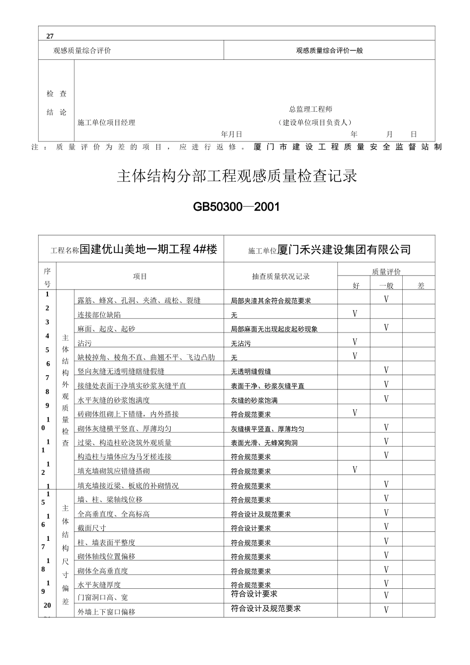 主体结构分部工程观感质量检查记录._第3页