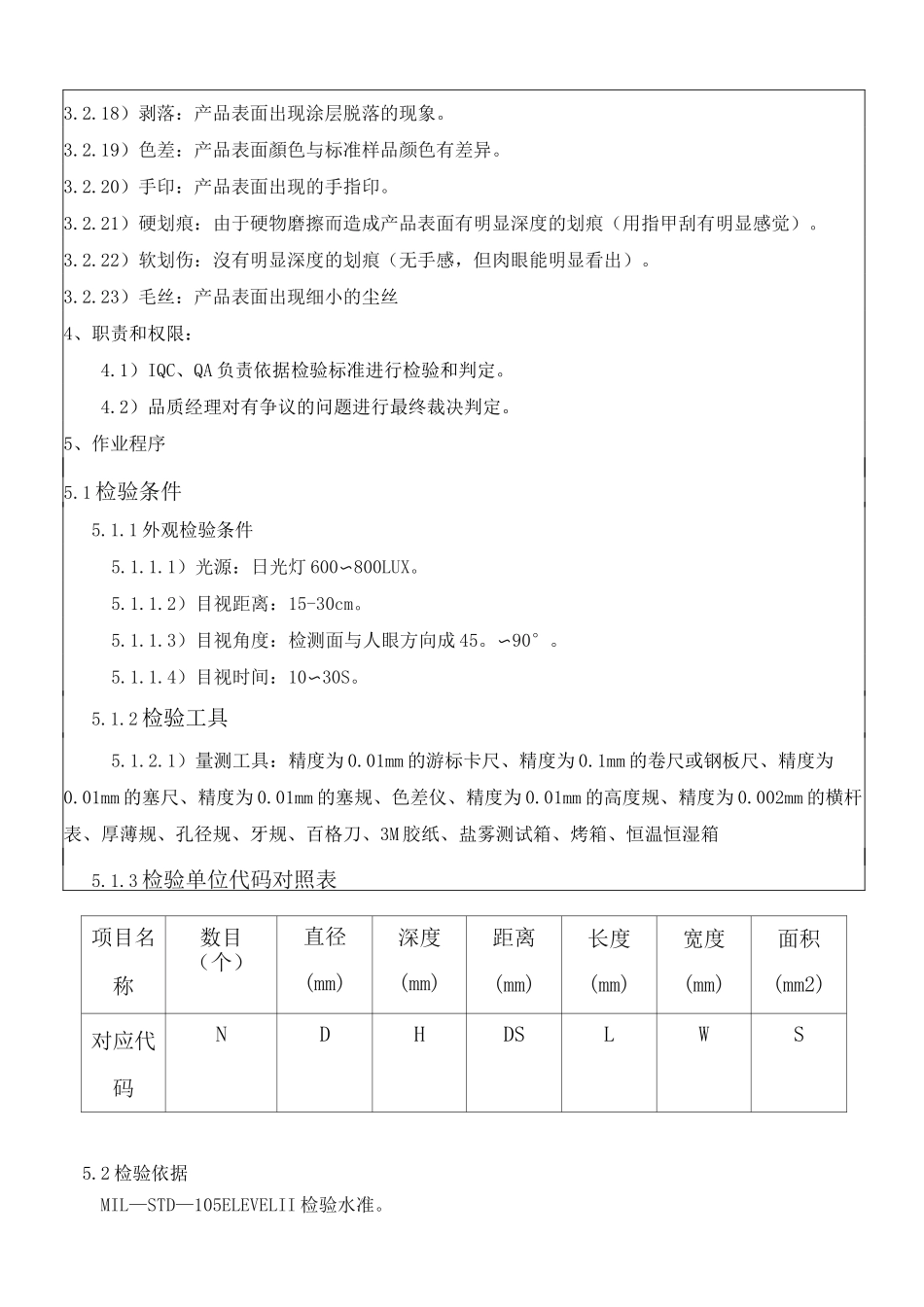 五金件检验标准_第3页