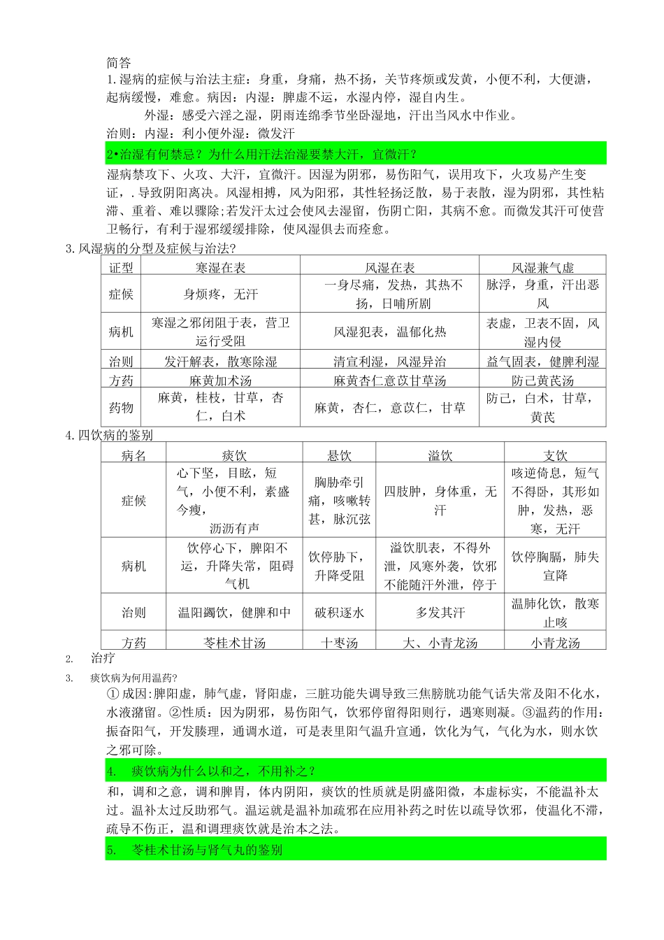 金匮要略题库期末题简答 论述_第1页