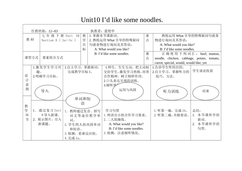 新目标GoforitUnit10I’dlikesomenoodles_第1页