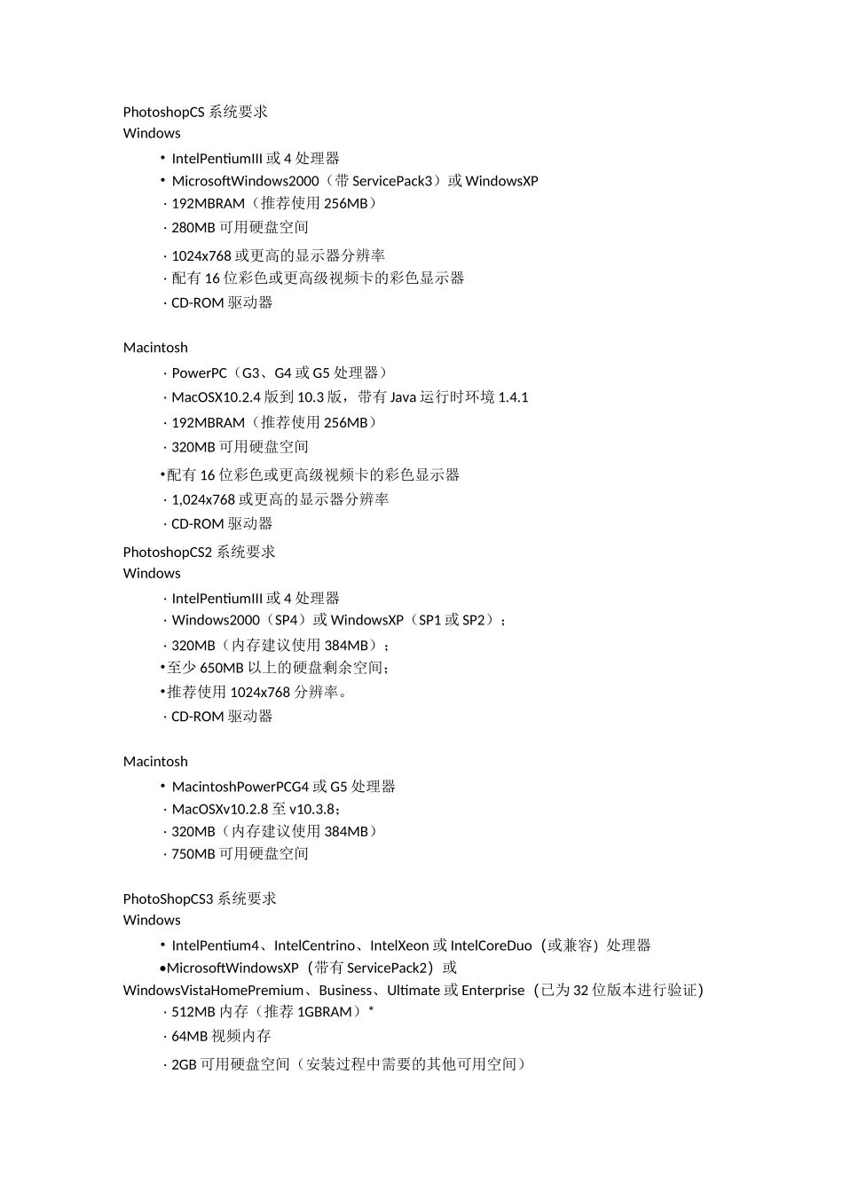Photoshop版本最低电脑硬件配置要求_第2页