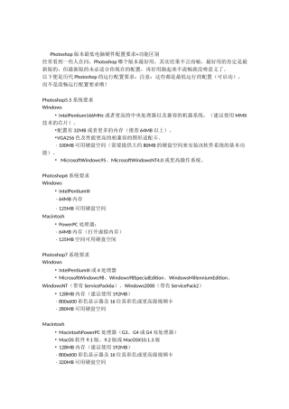 Photoshop版本最低电脑硬件配置要求