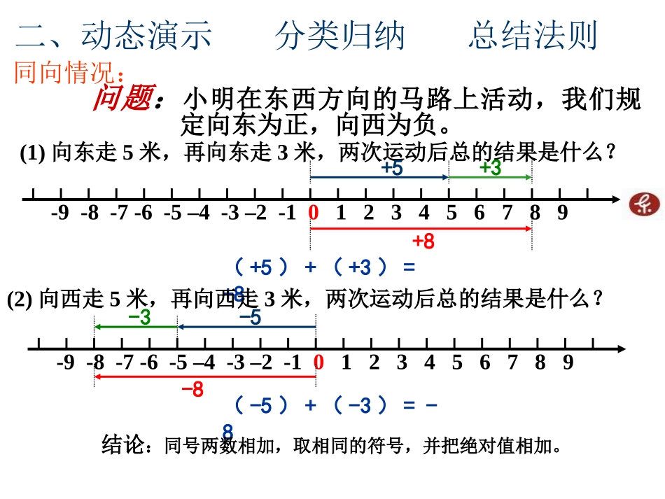 《有理数的加法》第一课时参考课件2_第3页