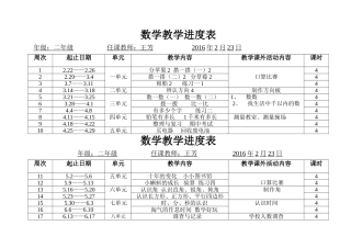 二数(下）教学进度
