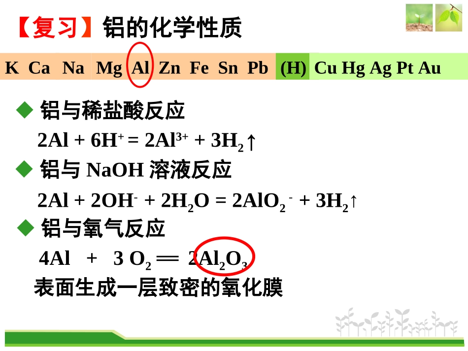 铝的化合物课件_第2页