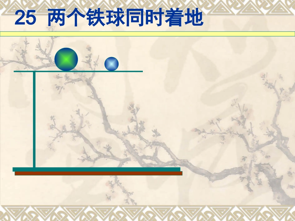 -两个铁球同时着地(完美版) _第2页