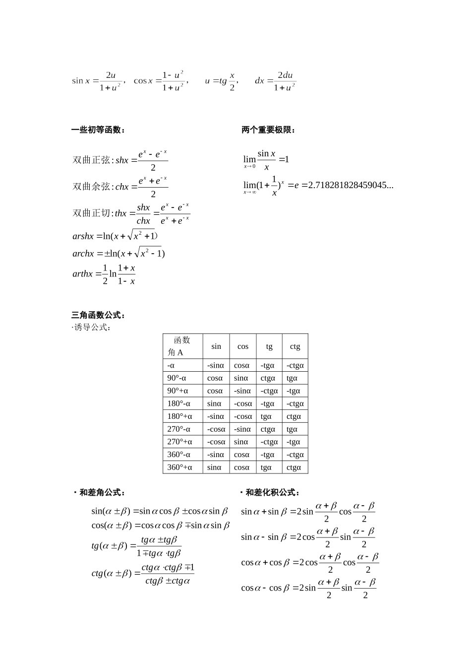 高等数学公式_第2页
