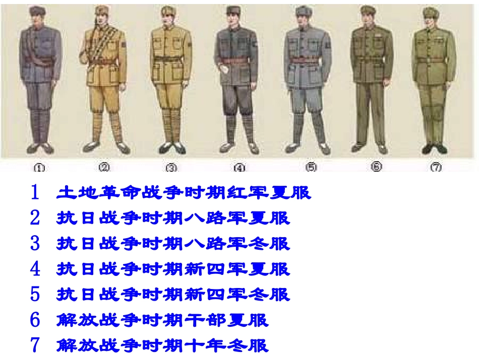 人教版八上历史第12课星星之火可以燎原20160927_第1页